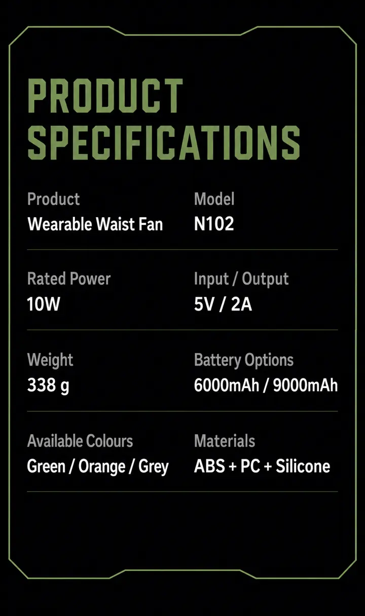 Product specifications